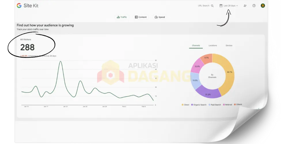 aplikasi dagang testimoni