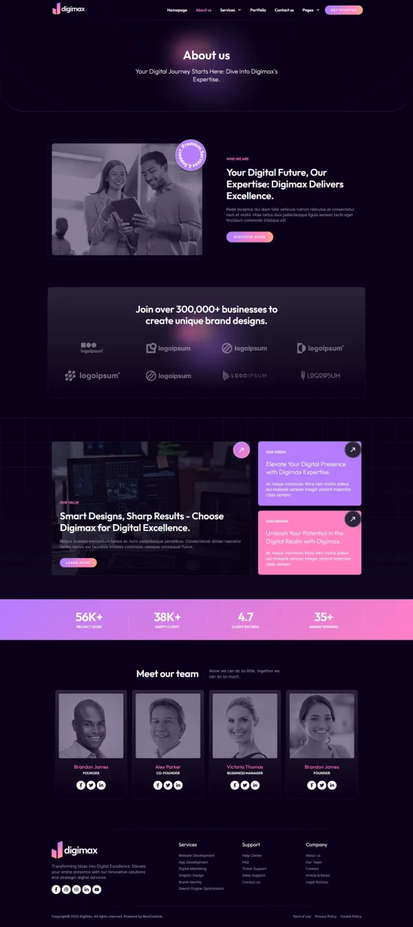 Digimax - Digital Marketing Agency Elementor Pro Template Kit - Image 15