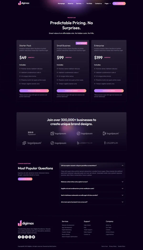 Digimax - Digital Marketing Agency Elementor Pro Template Kit - Image 3
