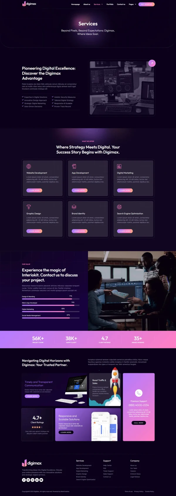 Digimax - Digital Marketing Agency Elementor Pro Template Kit - Image 4