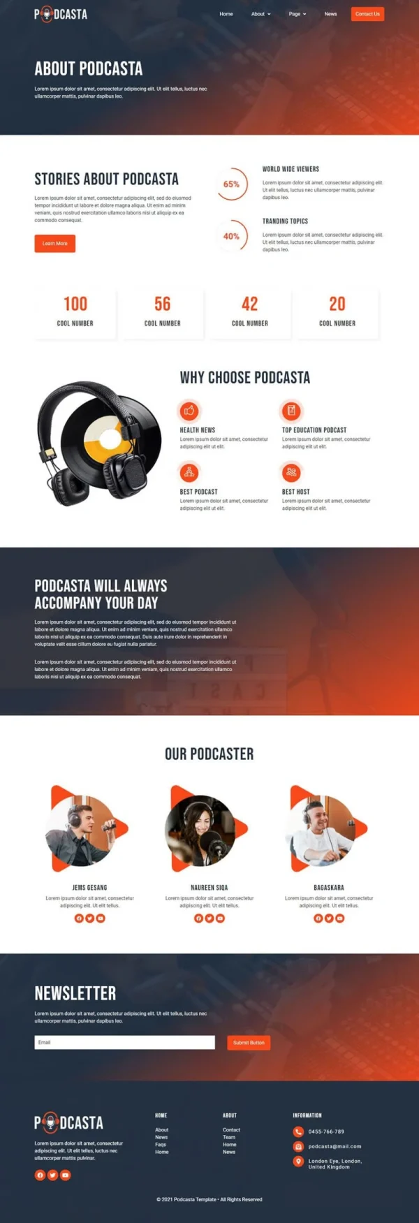 Podcasta - Podcast & Streaming Elementor Template Kit - Image 11