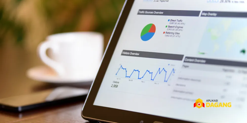 grafik penjualan naik saat promosi ramadhan
