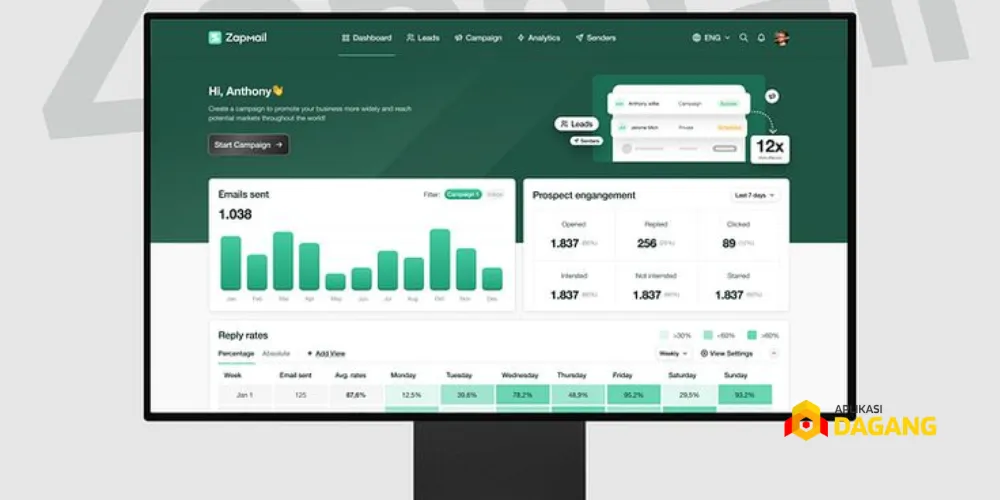 Dashboard email marketing Kirim.Email dengan fitur segmentasi