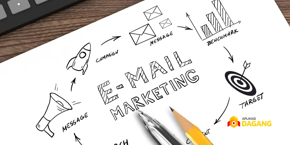 Contoh email marketing untuk promosi produk baru