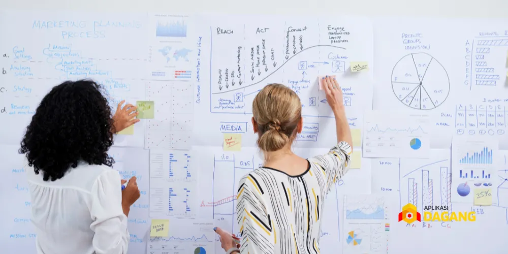 Strategi konten marketing untuk bisnis Jakarta