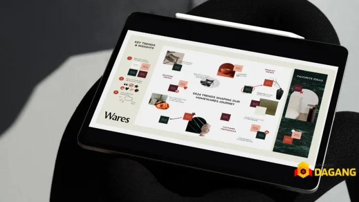 Mengapa Brand Identity dan Brand Image Harus Seimbang?