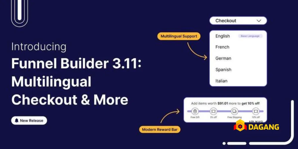 Plugin WordPress funnel builder CartFlows