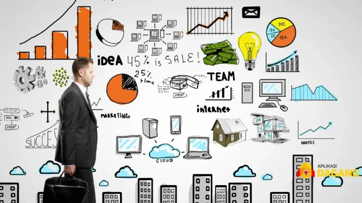 Strategi Closing Penjualan Online untuk Pemilik Bisnis