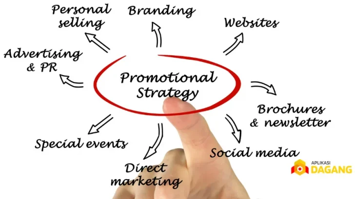 Strategi Promosi UMKM Jangka Panjang di Era Digital