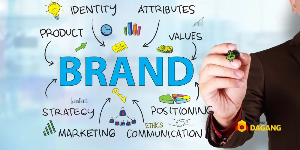 pentingnya branding untuk startup teknologi.