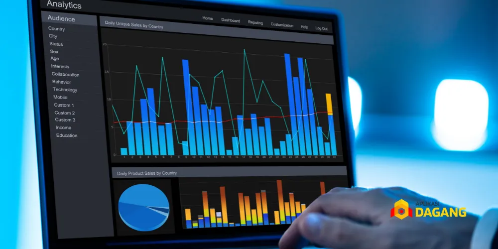 Dashboard AI untuk optimasi iklan digital