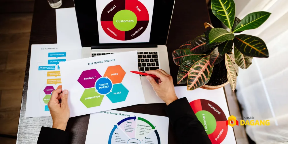 Contoh konten promosi dengan call to action yang kuat