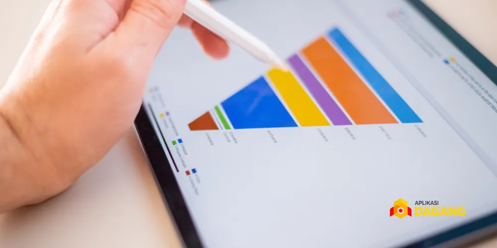 Diagram funnel promosi digital dari awareness hingga loyalitas