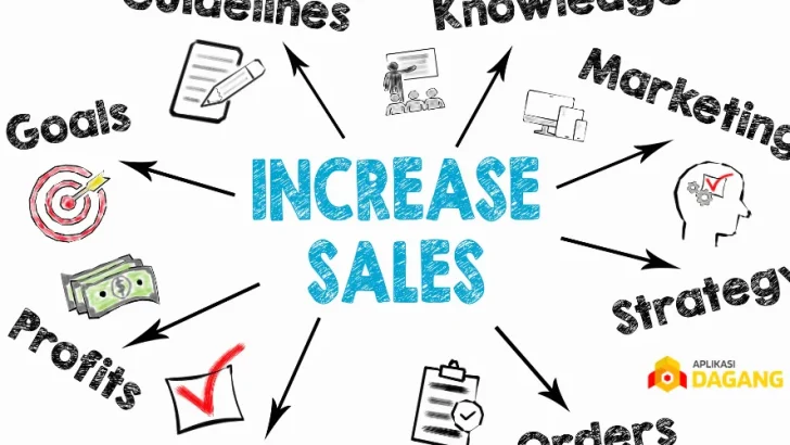Meningkatkan Penjualan Marketplace dengan Promosi