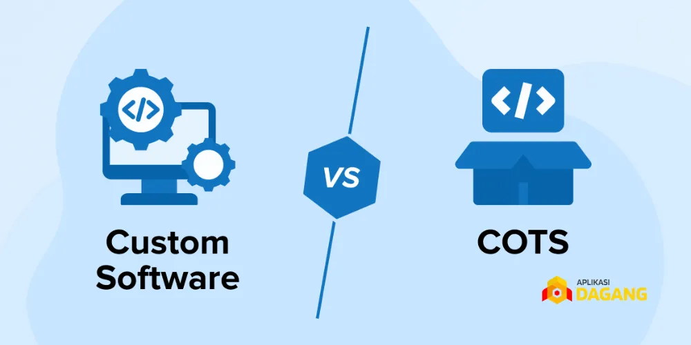Ilustrasi perbandingan software custom dan software jadi untuk bisnis Jakarta