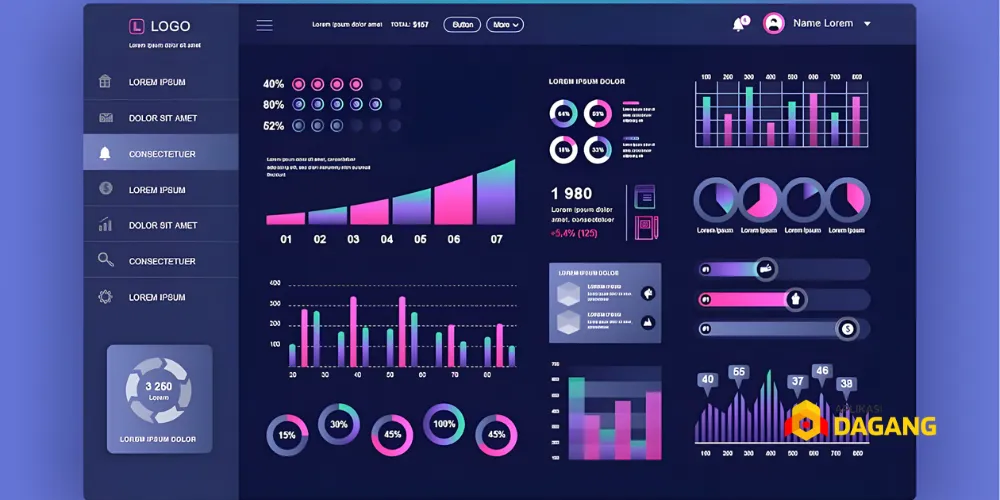 tampilan dashboard sistem stok dan penjualan Aplikasi Dagang