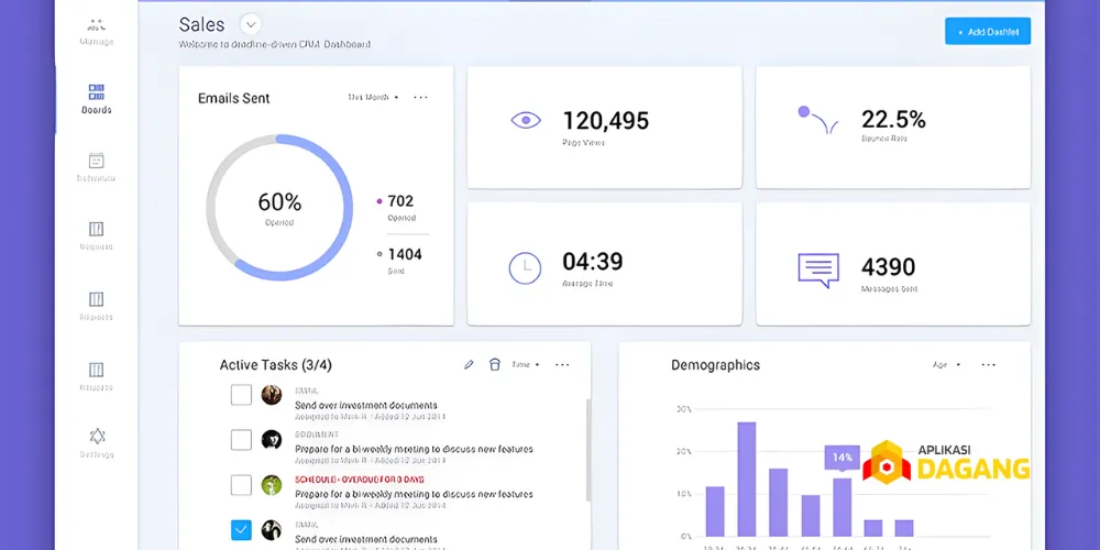 Dashboard CRM dan chatbot otomatis untuk otomatisasi pelayanan pelanggan