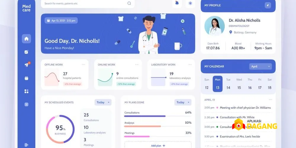 Dashboard Software Klinik Aplikasi Dagang