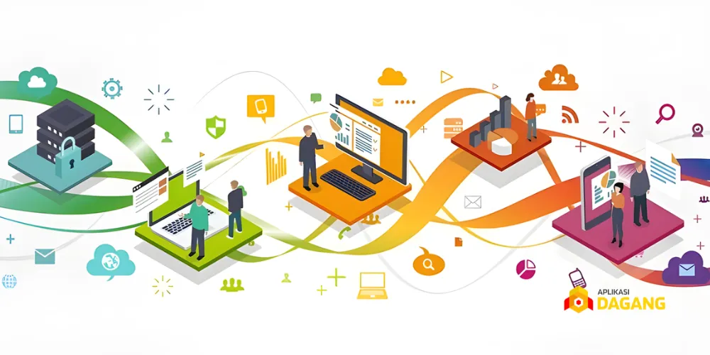 Transformasi digital bisnis di Yogyakarta bersama software house profesional.