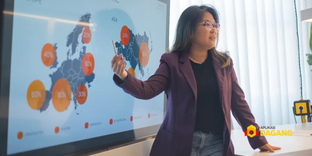 Langkah-langkah membangun digital branding dengan aplikasi bisnis