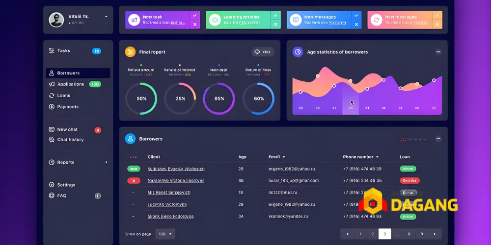 Dashboard software ERP custom buatan PT Aplikasi Dagang Teknologi Bandung
