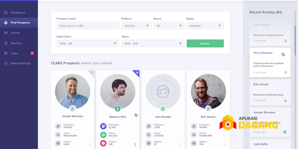 Dashboard software karyawan profesional dari Aplikasi Dagang di Jakarta.