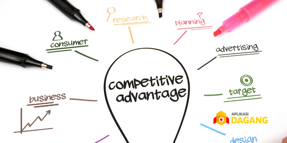 Keunggulan software booking custom dari Aplikasi Dagang Bandung