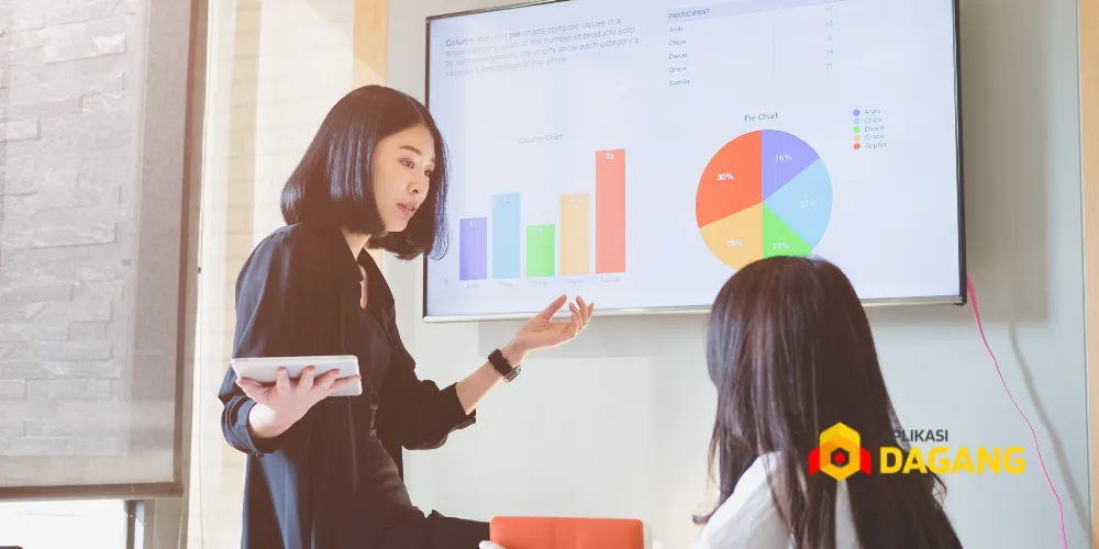 Tim Aplikasi Dagang memberikan solusi digital untuk bisnis di Malang