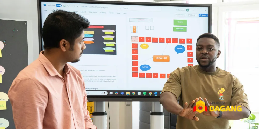 Tim PT Aplikasi Dagang Teknologi sedang mengembangkan aplikasi ERP di kantor.